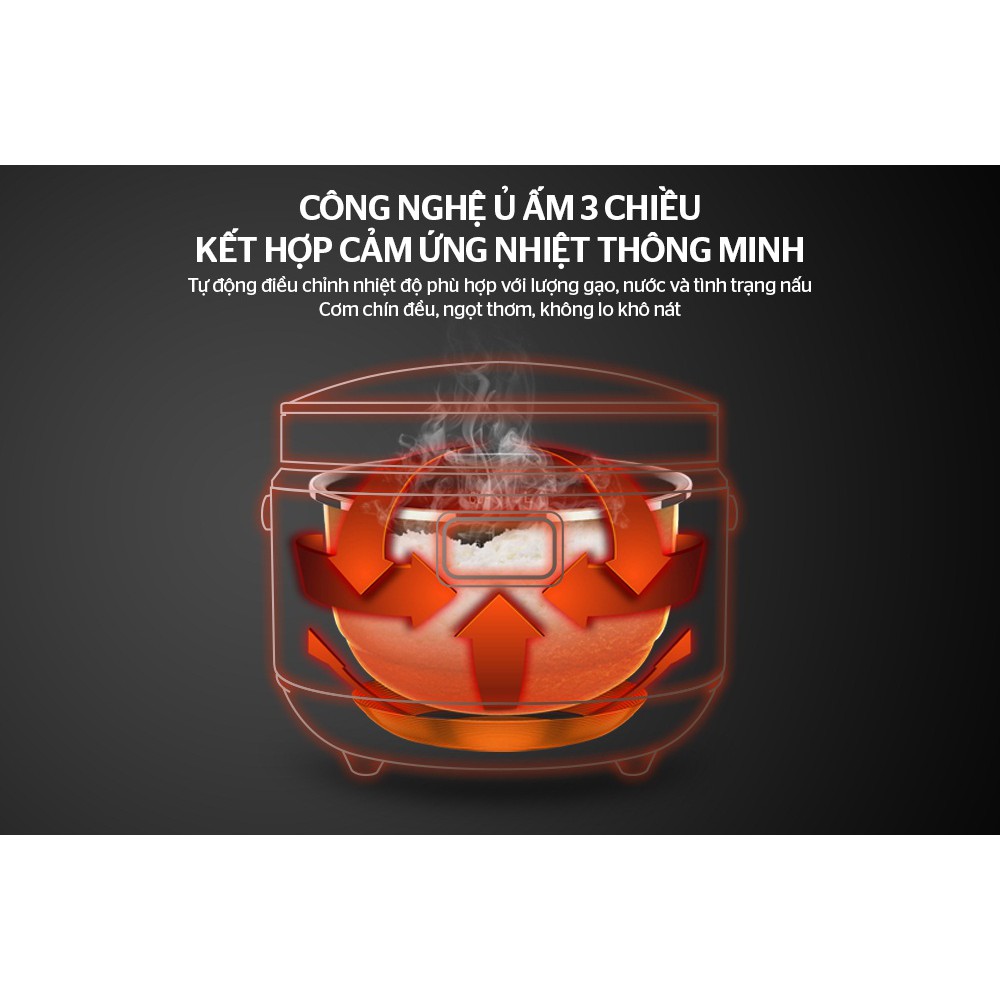 Nồi cơm điện tử 1.8L SUNHOUSE MAMA SHD8903