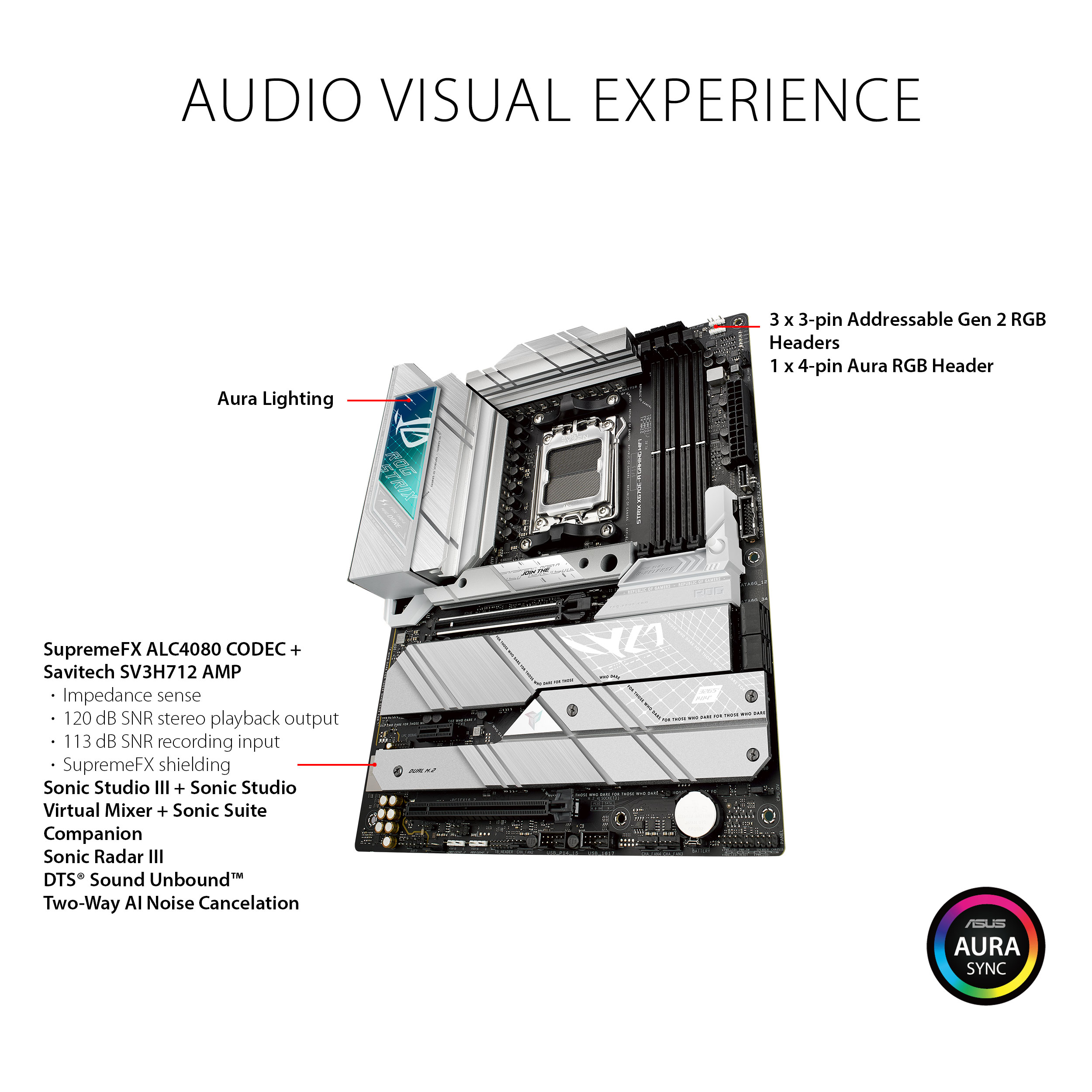 Asus ROG Strix X670E-A Gaming WiFi Motherboard, X670E A X670 E A X670EA  GAMING WIFI AMD Socket AM5 for AMD Ryzen 7000 Series Desktop Processors (3  YEARS WARRANTY BY AVERTEK ENTERPRISES PTE