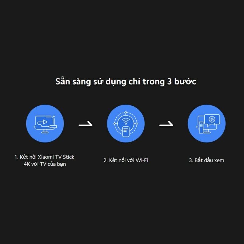 Tivi box Android Mi Stick TV phiên bản 4K Quốc Tế Full Tiếng Việt Xiaomi Mi TV Stick 4K MDZ-27-AA