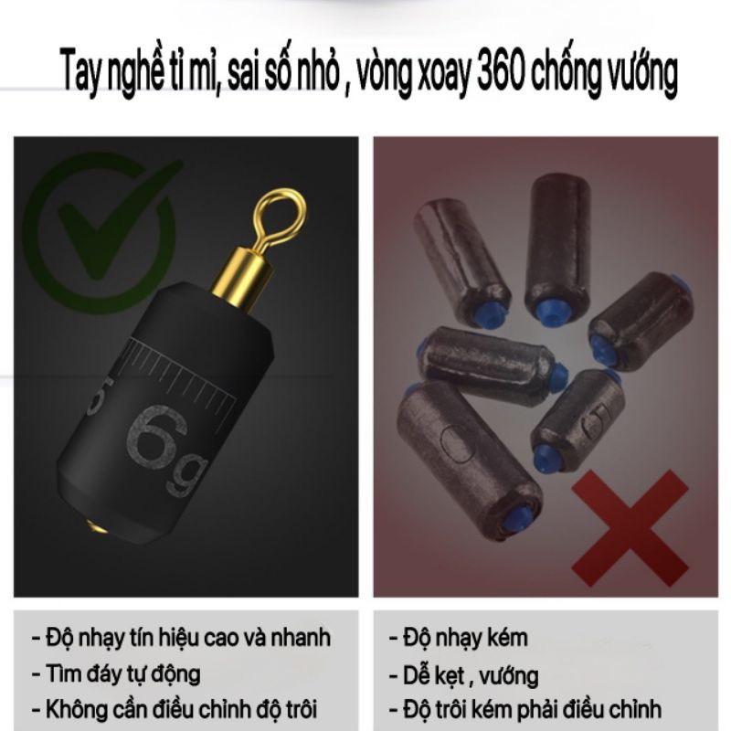 Chì Neo Câu Đài, Chì Chạy Đáy