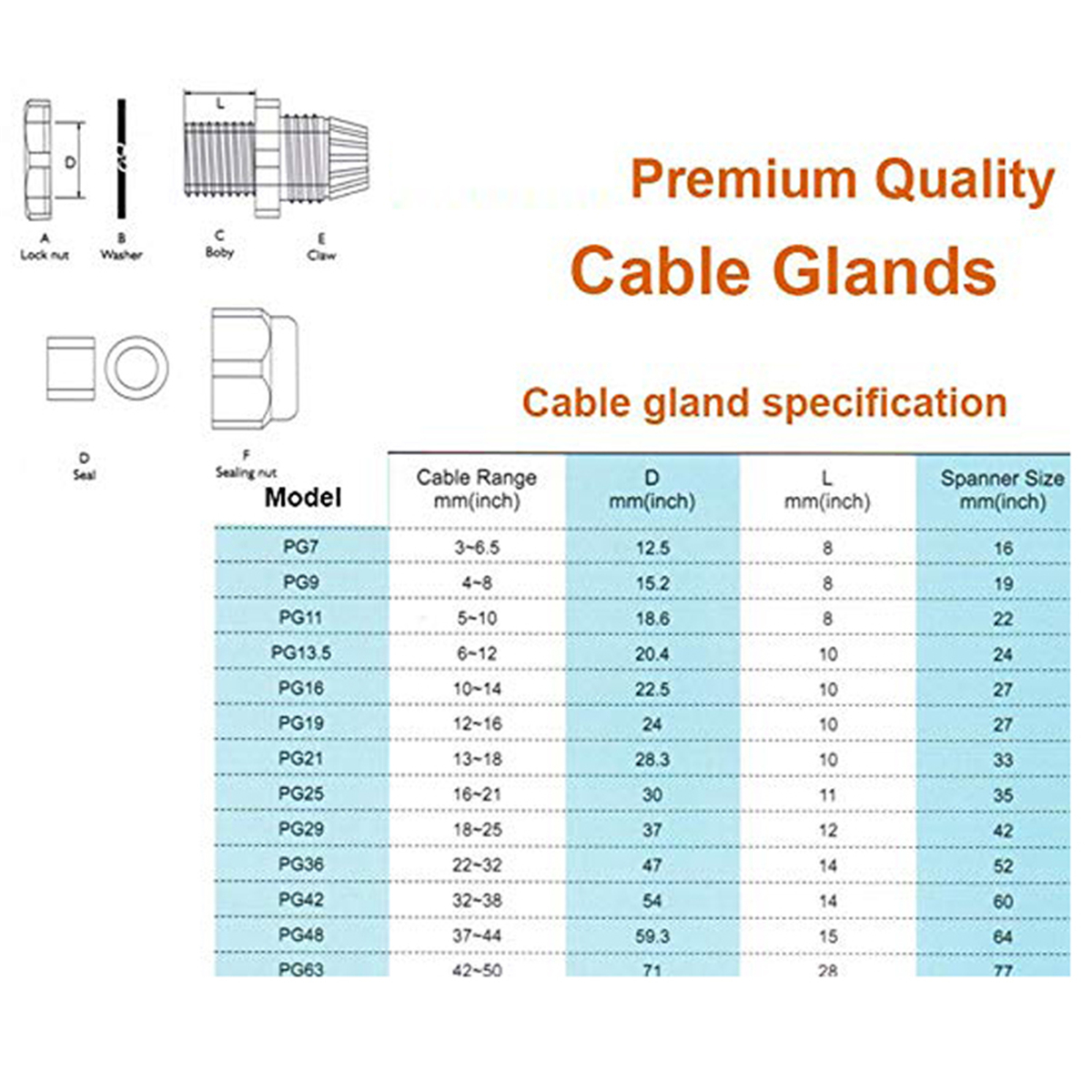 1pc Ip68 Pg7 For 3-6.5mm Pg9 Pg11 Pg13.5 Pg16 Pg19 Pg21 Pg25 Pg29 Wire ...