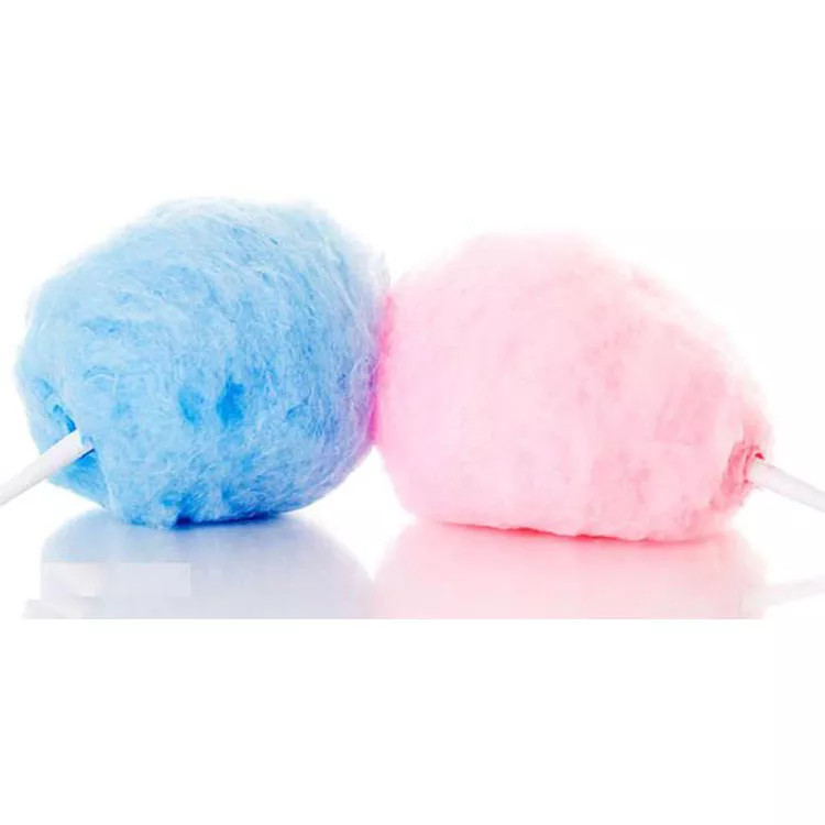 Mini Cotton Candy Maker at Home