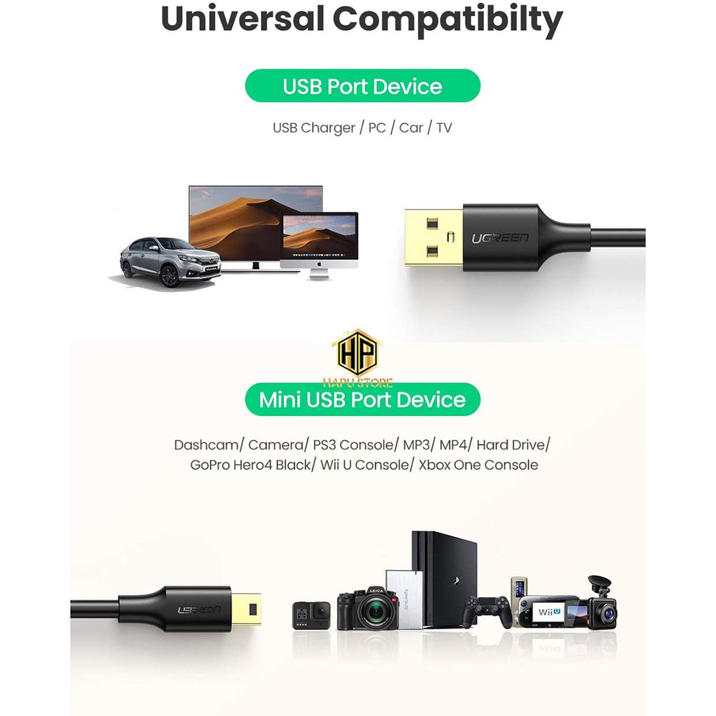 Cáp USB 2.0 to Mini USB Ugreen 10354 dài 0.5M cao cấp - Hapuhouse
