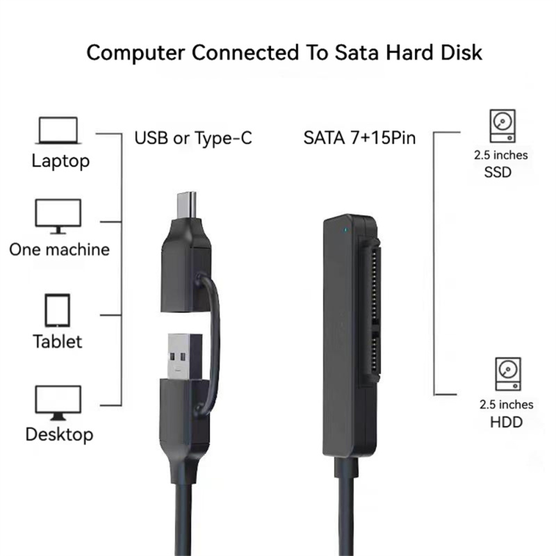 BA [New Arrival] USB 3.0 Type-C To SATA Adapter Cable Hard Drive Adapter Converter External Converter For SSD/HDD Data Transfer