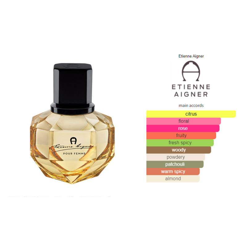 Femme Eau De Etienne Aigner Parfum Pour Femme Aigner Pour Femme Woman  (Parfum Wanita EDP) 100 ML Parfum Edp