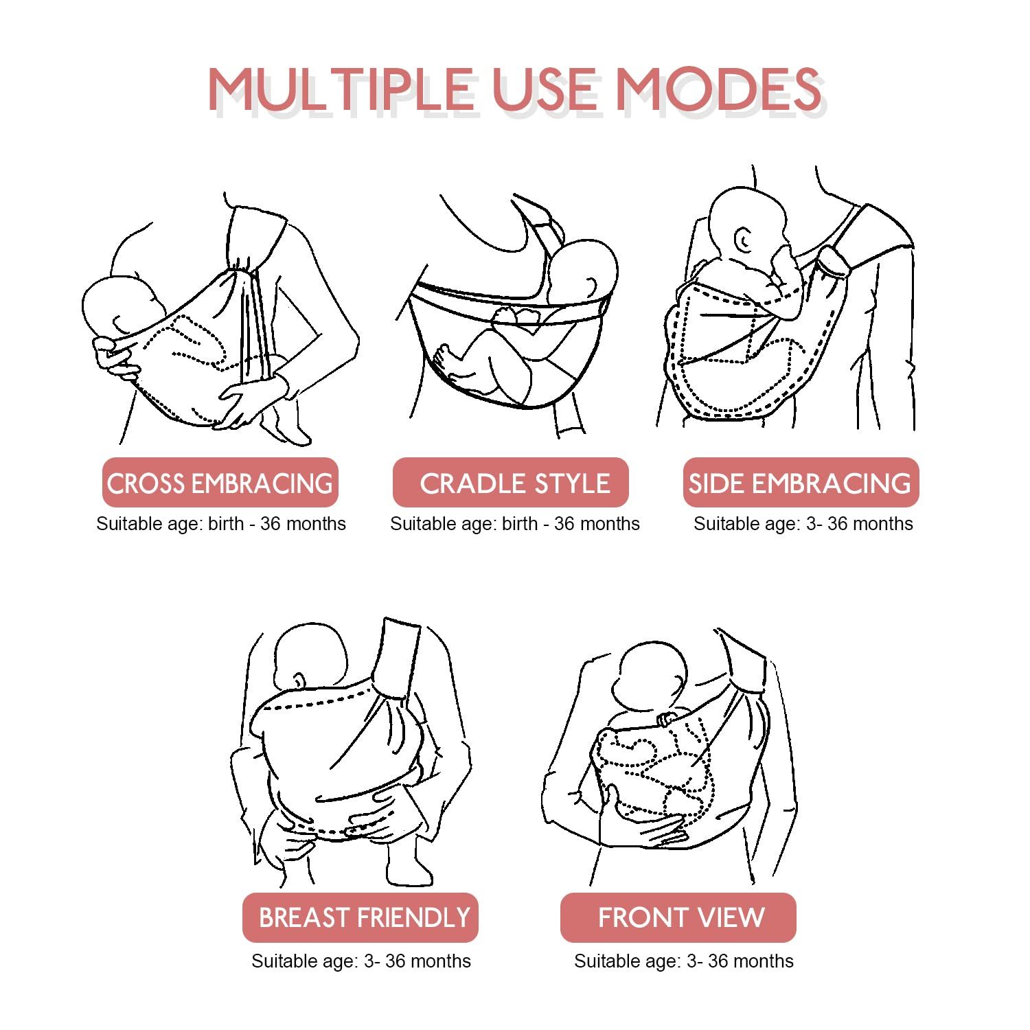 Baby%20Soft%20Carrier%20Ergonomic,%20Baby%20Sling%20Strap%20Adjustable,%203D%20Mesh%20Baby%20Carrier,%20Shoulder%20Straps%20-%20Image%204