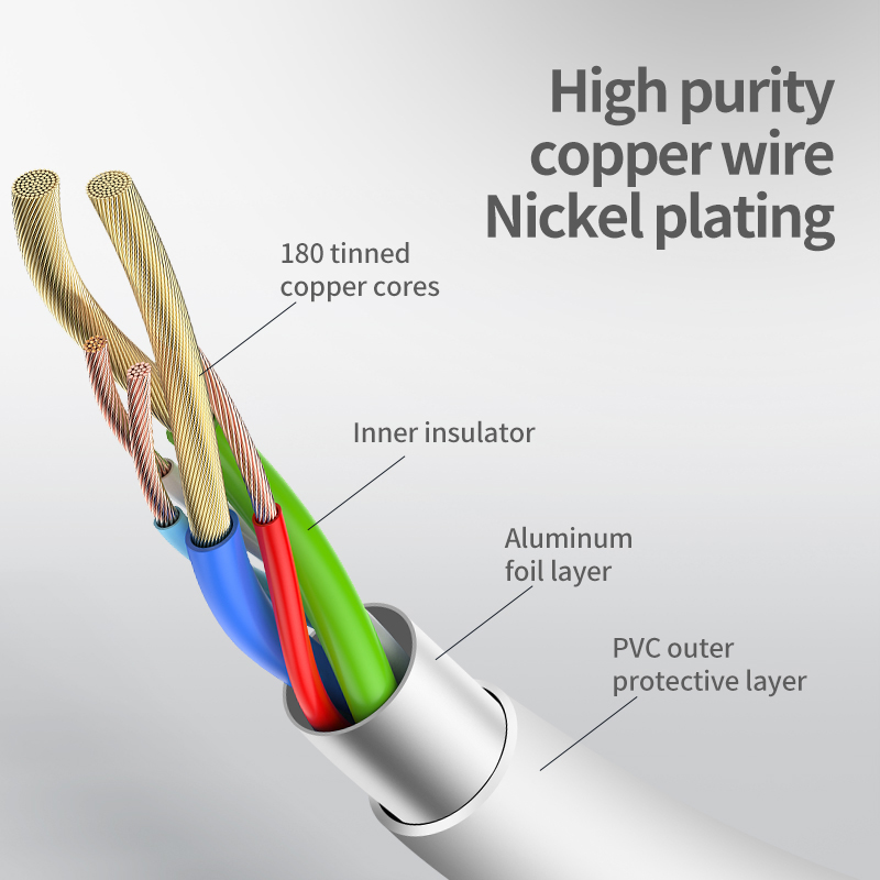 cáp sạc 3.5A Cáp sạc nhanh 3 trong 1 Micro Lightning Type-C 1.2m áp dụng cho iPhone Android Huawei Samsung VIVO OPPO Realme Xiaomi