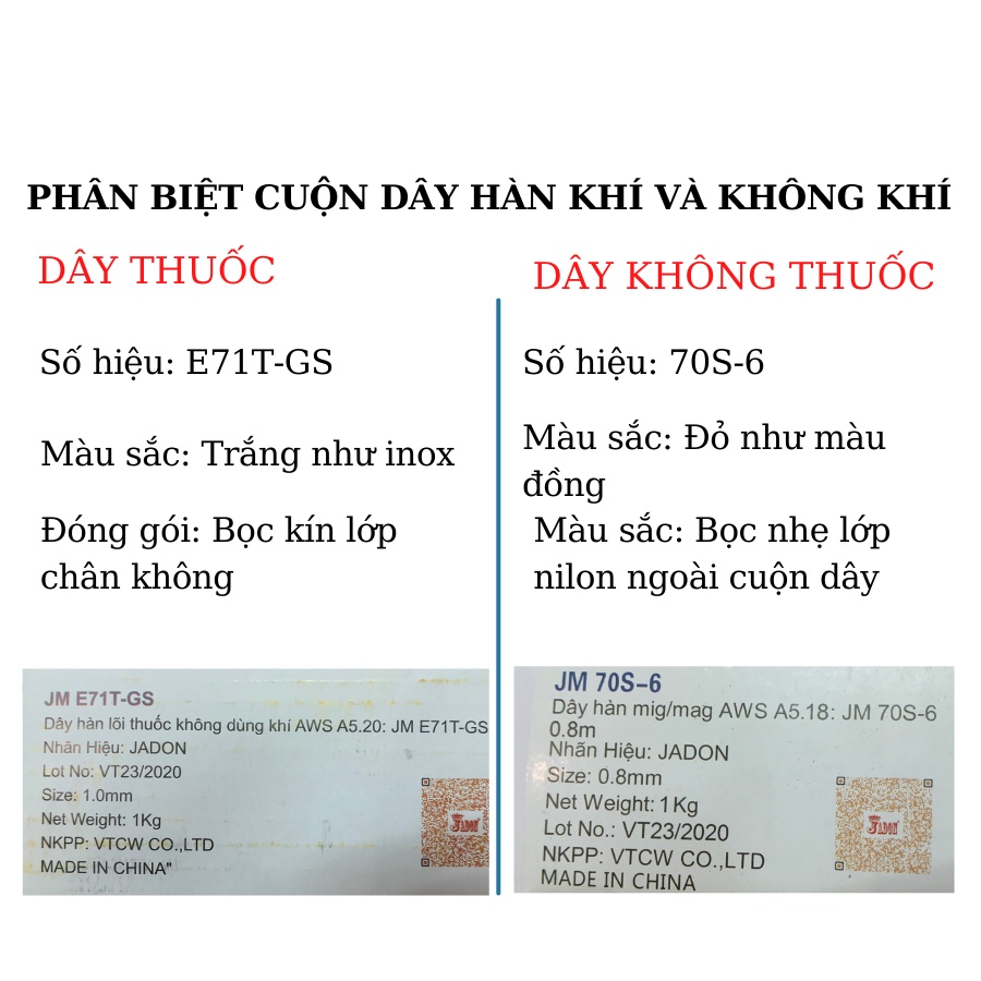 Cuộn dây hàn MIG 1kg dùng bình khí