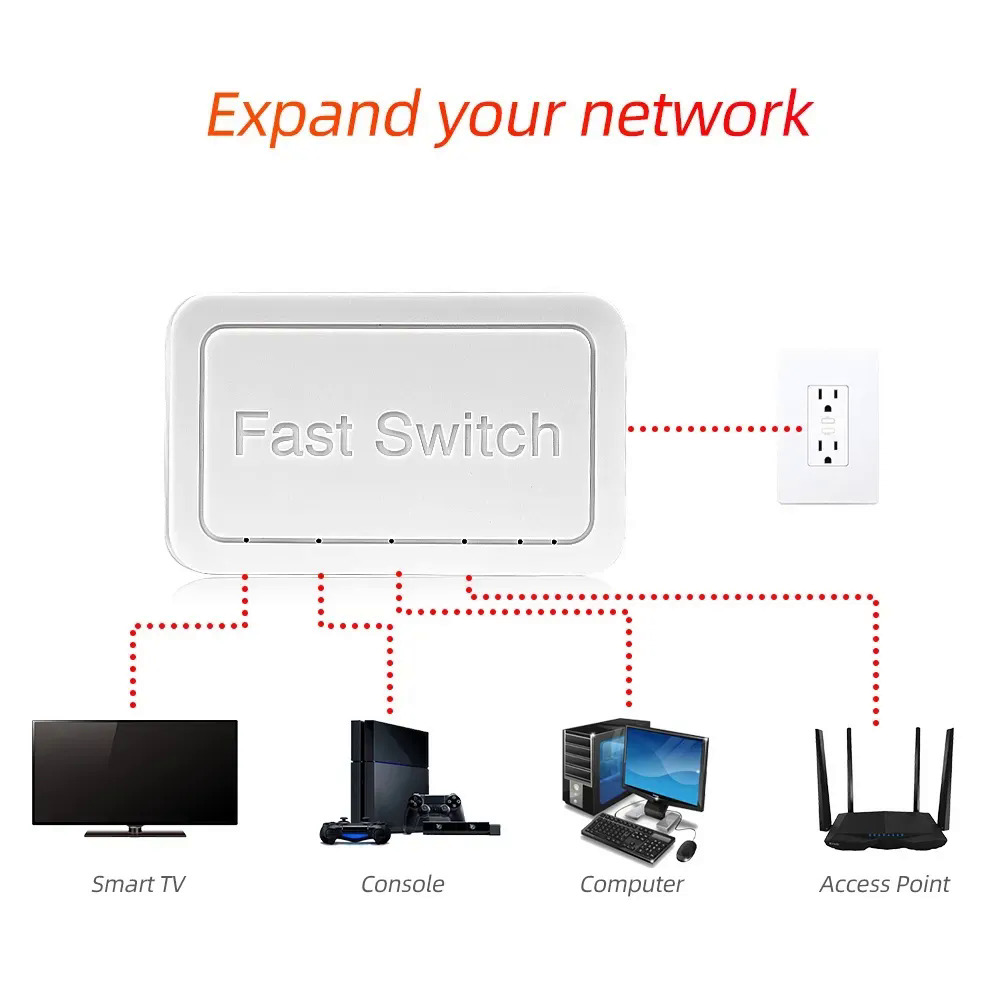 10100 1000Mbps Mini Connected Network Switch 5 Port Ethernet Switch Internet Splitter Desktop RJ45 Hub