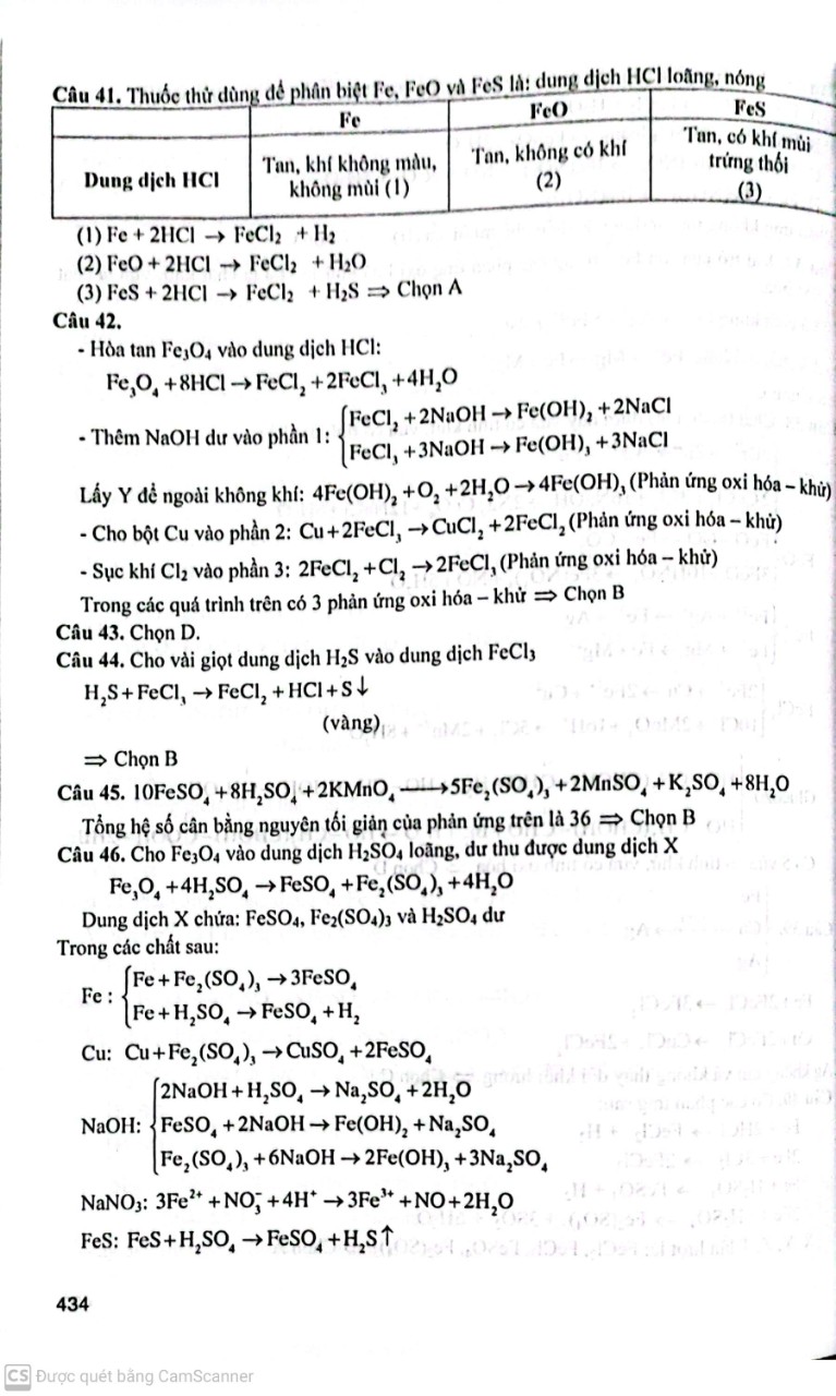 Sách - Tổng Ôn Tập Hoá Vô Cơ