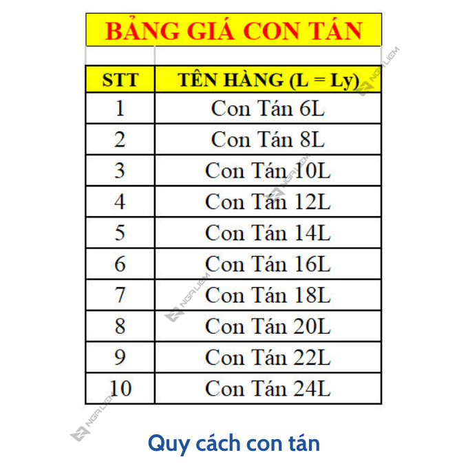 Bù Lon, Con Tán, Long Đền Xi Đủ Kích Cỡ - Bu lông (12ly, 14ly, 16ly, 18ly, ...) (TẶNG Tán và Long Đền)