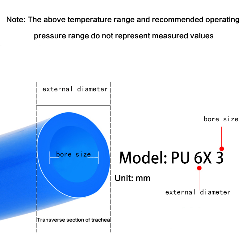 Air%20Tubing%20Pneumatic%20Hose%20Od%206mm%20Id%203mm%20Transparent%20Pu%20Plastic%20Flexible%206x3%20Polyurethane%20Tubing%20Piping%20-%20Image%205