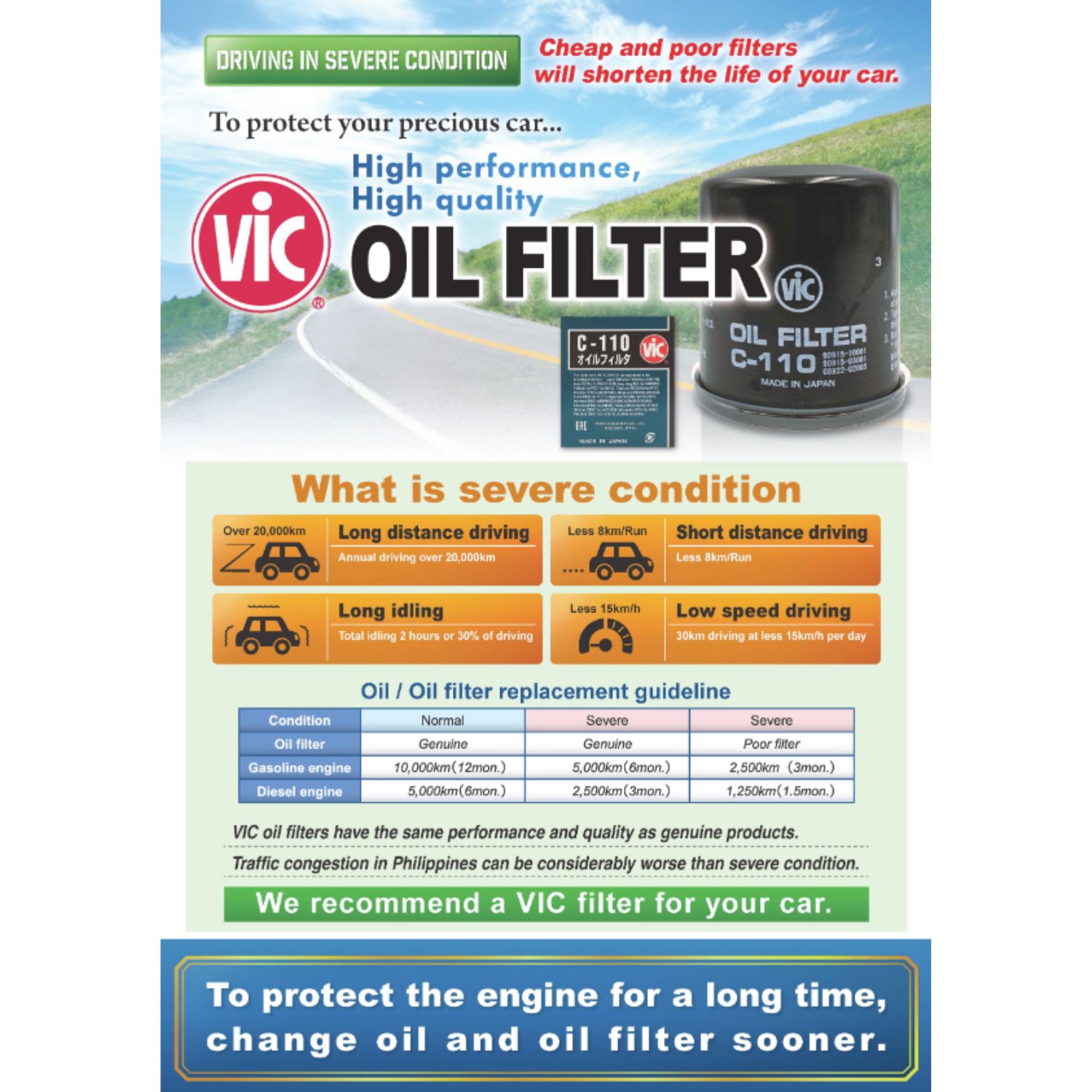 TOYOTA COROLLA XLI 2014-2018 VIC OIL FILTER MADE IN JAPAN. 