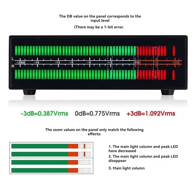 Duales VU-Meter Musik Spektrum DB Panel Display Audio Switcher Splitter Analyzer Duales VU-Meter Musik Spektrum DB Panel Display Audio Switcher Splitter Analyzer