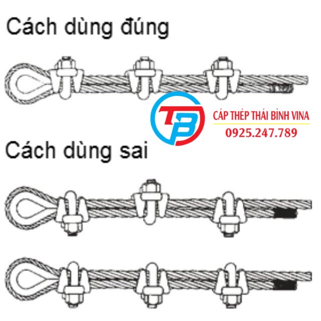 Ốc Siết Cáp, khoá cáp  INOX 304 ( Bịch 10 cái ) capthepgiasi