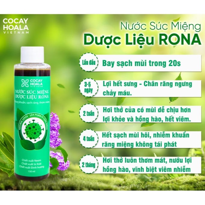Nước Súc Miệng RONA
