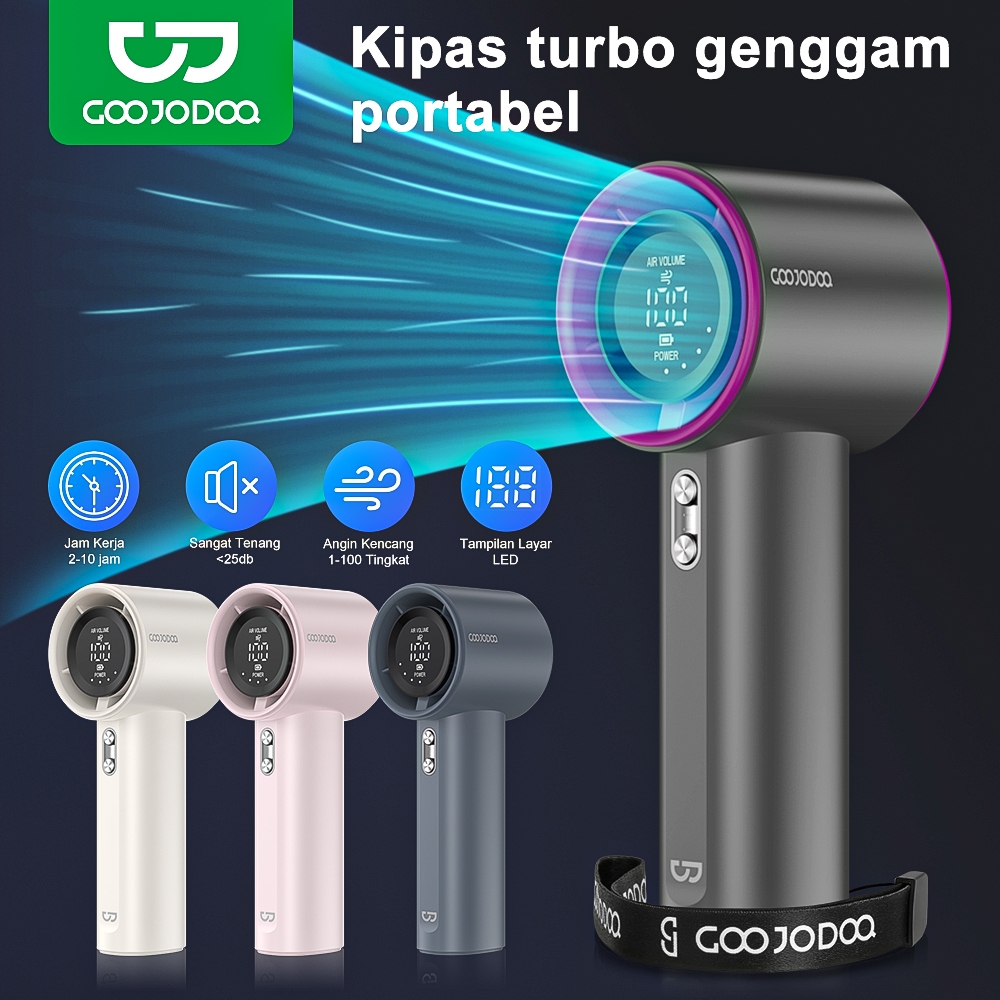 Kipas Mini GOOJODOQ