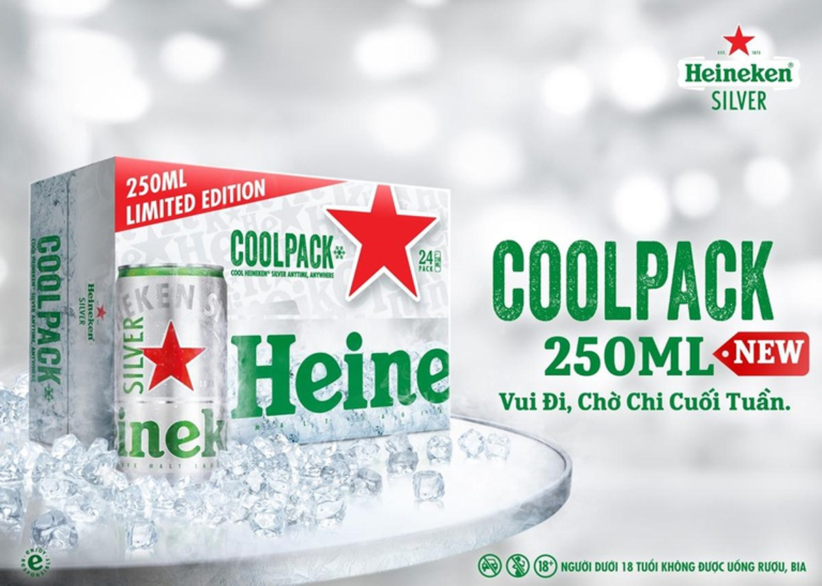 THÙNG 24 LON BIA HEINEKEN SILVER 250ML