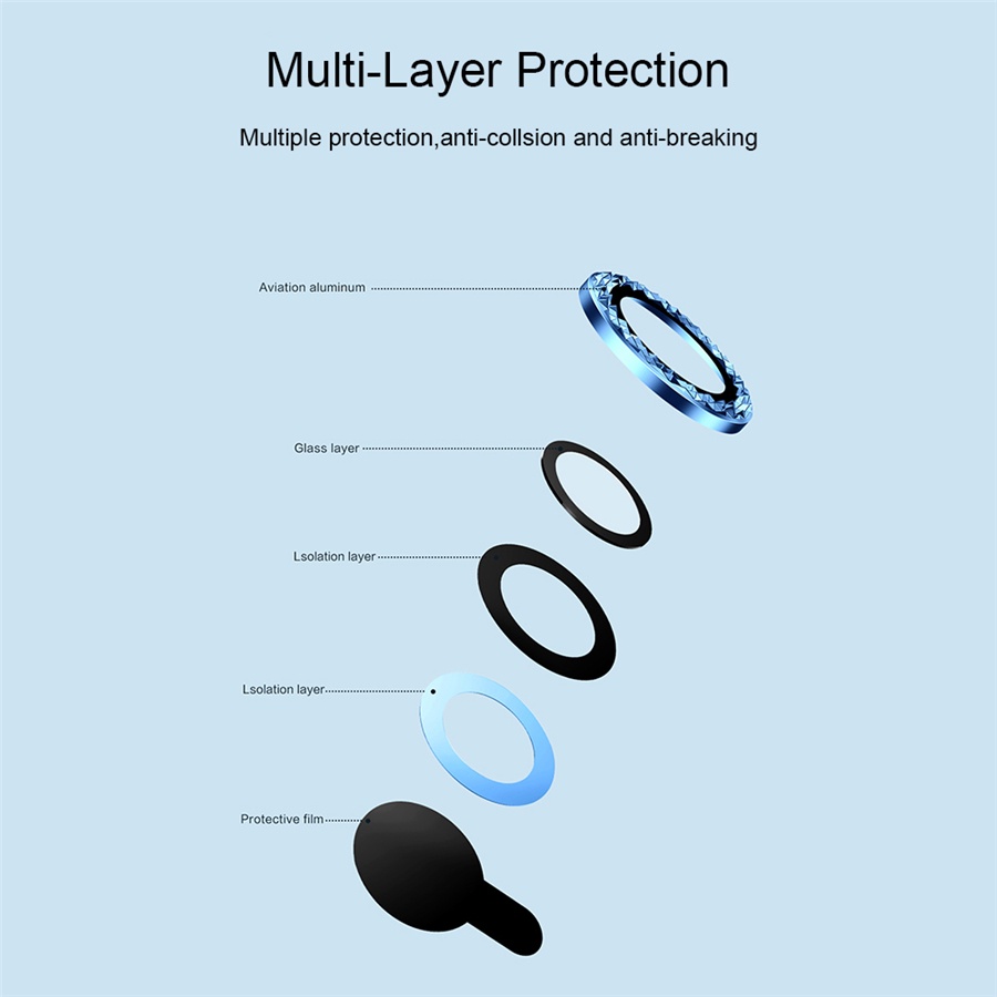 Miếng Dán Cường Lực Bảo Vệ Camera Sau Cho iPhone 14 Pro Max / 14 Plus Kính
