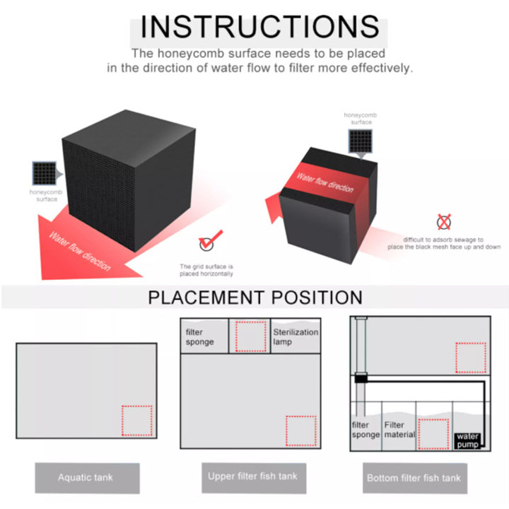 Miếng lọc bể cá cảnh than hoạt tính Magic Cube Công Nghệ Nhật Bản