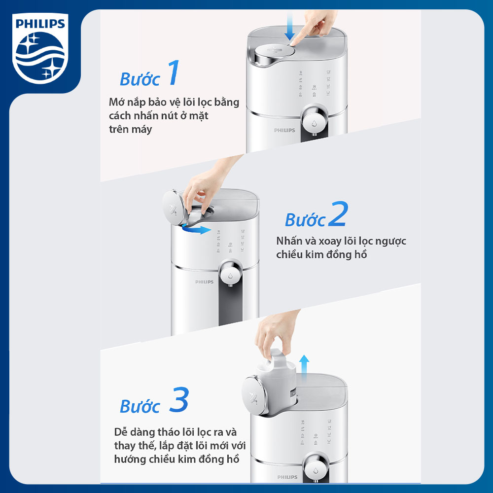 [Trả góp 0%] - [HÀNG CHÍNH HÃNG] Máy Lọc Nước Để Bàn RO Philips ADD6910