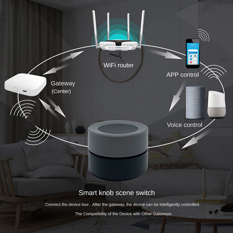 Tuya ZigBee Smart Knob Switch Wireless Scene Switch Button Controller Battery Powered Automation Scenario Smart Life App