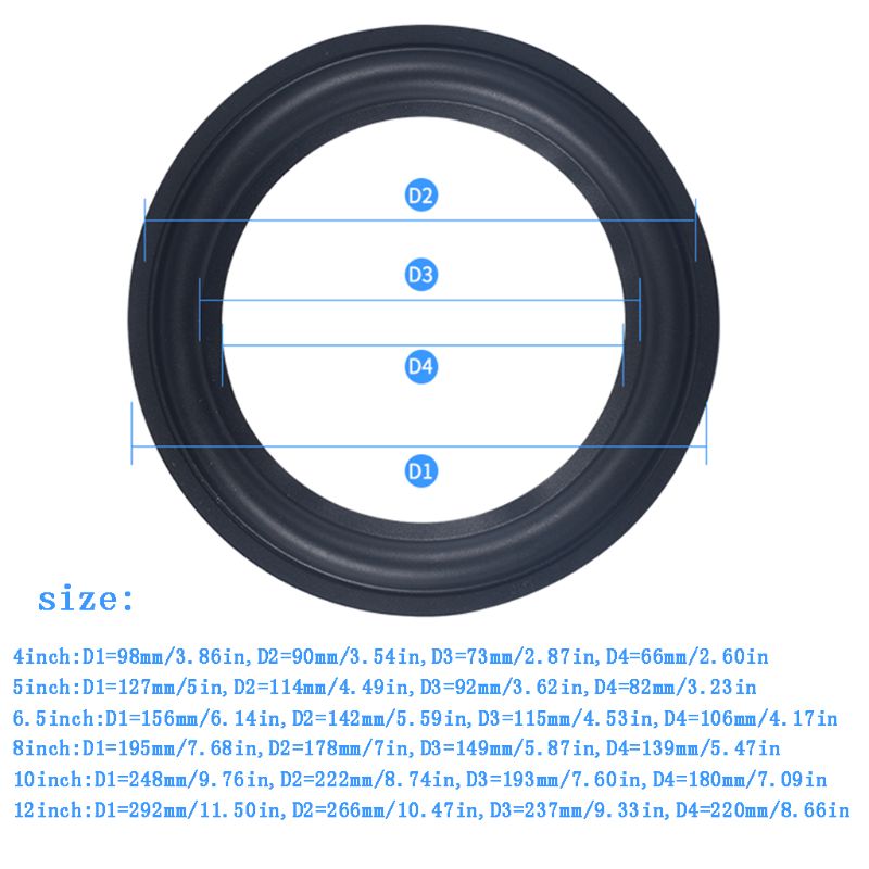 4/5/6.5/8/10/12"%20High%20Elastic%20Rubber%20Ring%20Speaker%20Surround%20Repair%20Foam%20Woofer%20Edge%20-%20Image%206