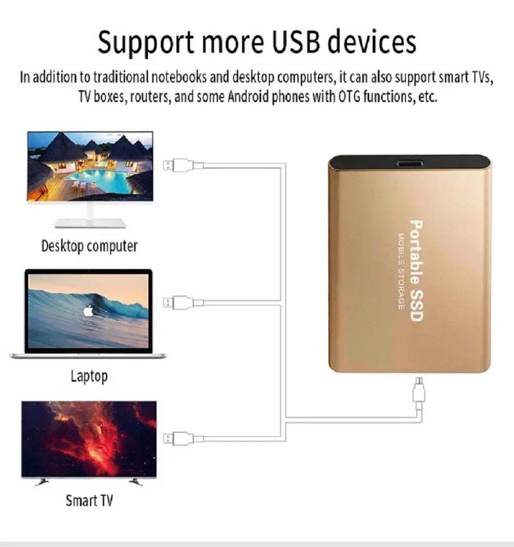 External%20Hard%20Drive%201TB%20Portable%20SSD%202TB%20External%20Solid%20State%20Drive%20USB%203.1/Type-C%20Hard%20Disk%20High-Speed%20Storage%20for%20PC/Mac/Phone%20-%20Image%205