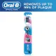 [Bundle of 5] Oral-B Ultrathin Gum Care Black Tea Toothbrush 1 Count. 