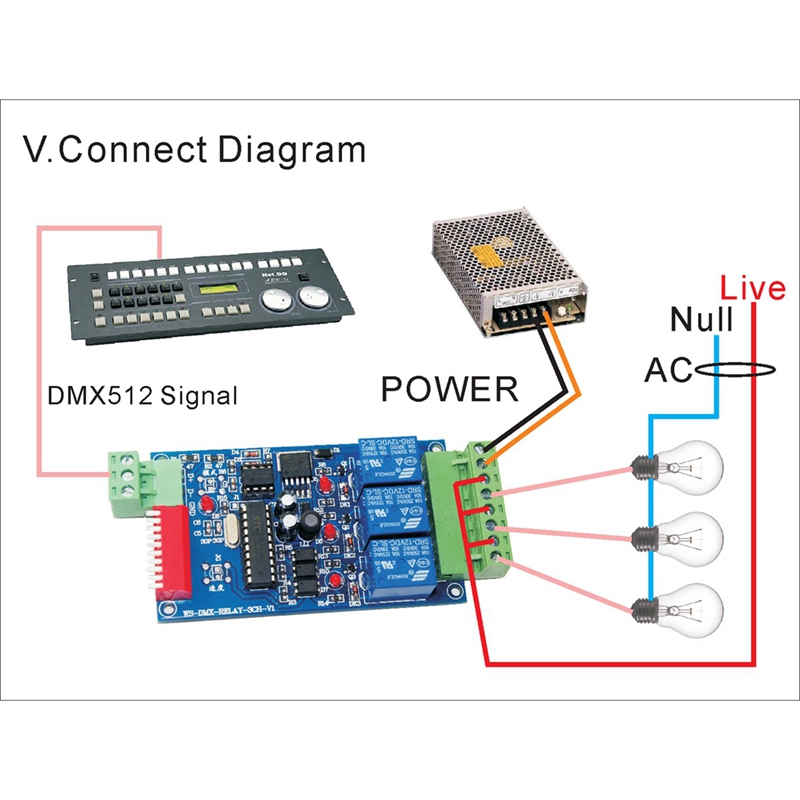 3CH DMX 512 RELAY OUTPUT , LED Dmx512 Controller Board, LED DMX512 Decoder,Relay Switch Controller