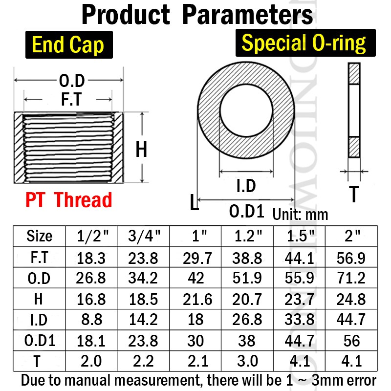 2pc%20Pvc%20Threaded%20Cap%20Female%20Thread%20Pvc%20Fittings%20Threaded%20Adapter%20Garden%20Irrigation%20End%20Cap%20Water%20Screw%20Plug%20Joint%20-%20Image%206