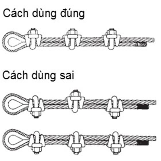 ỐC XIẾT DÂY CÁP, CÓC CÁP CÁC LOẠI PHI 4,5,6,8
