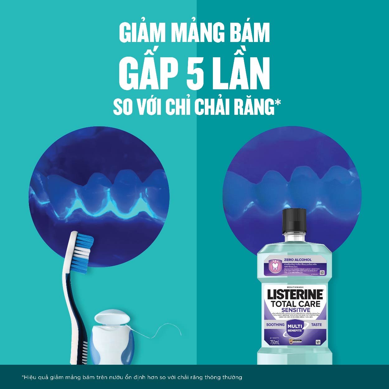 Nước Súc Miệng Listerine Total Care Sensitive 750Ml
