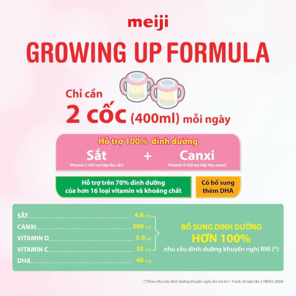 Sữa Bột Meiji Nhập Khẩu Số 1 Lon 800g