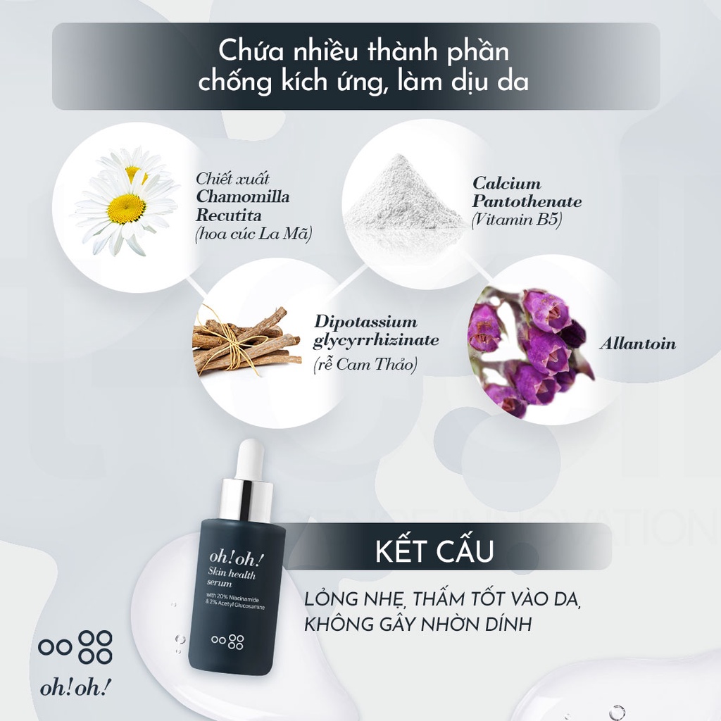 Tinh Chất oh!oh! Skin Health Serum (with 20% Niacinamide & 2% Acetyl Glucosamine) (10ml - 30ml)