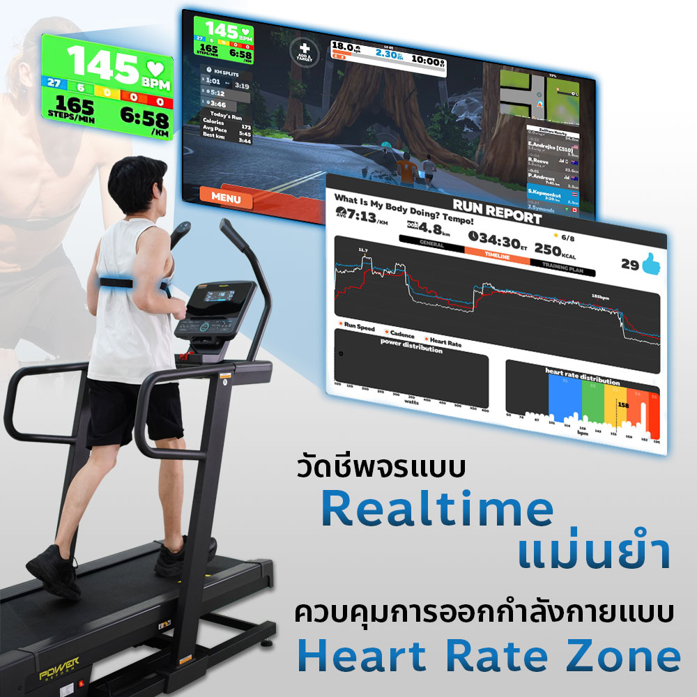 MAGENE H003 รุ่นล่าสุด (รุ่นเดิม H64) สายคาดอก วัดชีพจร แบบ Real Time
