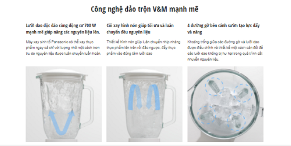 Máy xay sinh tố Panasonic MX-MG5351