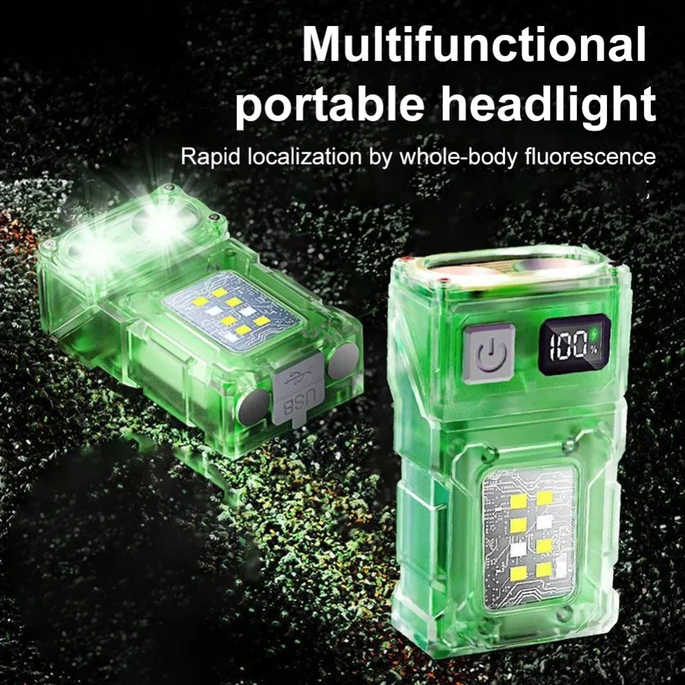 Multifunctional%20Type-C%20Rechargeable%20Fluoresce%20Flashlight%20Rotatable%20Head%20LED%20Display%20Camping%20Work%20Light%20Strong%20Light%20COB%20Hat%20Clip%20Light%20Night%20Running%20-%20Image%203