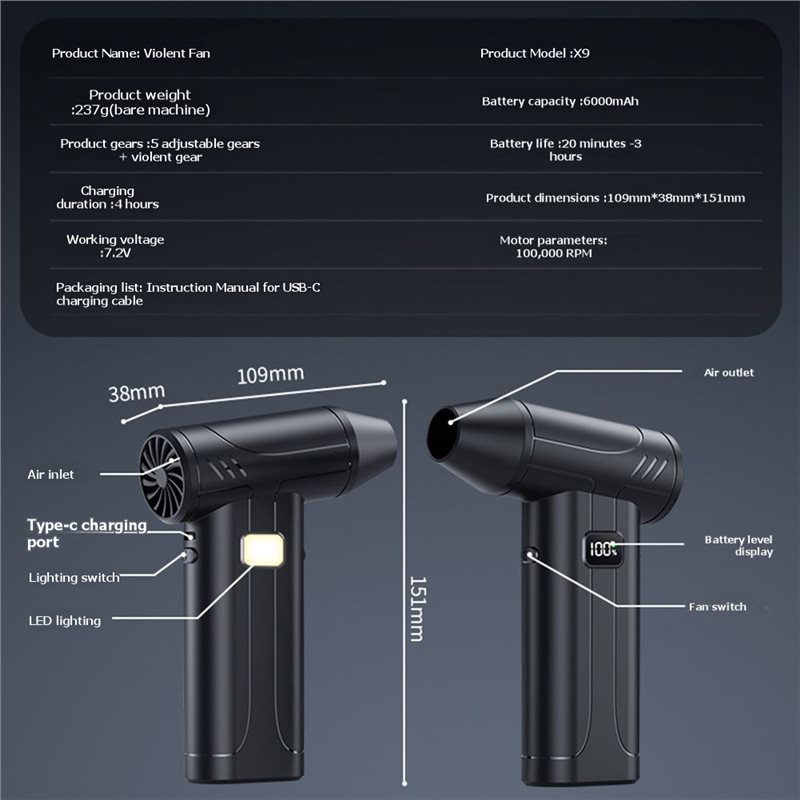 Industrial%20Dust%20Blower%20Brushless%20Motor%20Adjustable%20Mini%20Blower%20100000%20RPM%20Handheld%20Electric%20Fan%20Violent%20Blower%20-%20Image%202