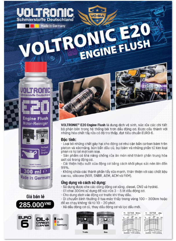 Dung dịch súc rửa động cơ VOLTRONIC E20 ENGINE FLUSH 1L - chiếc lẻ