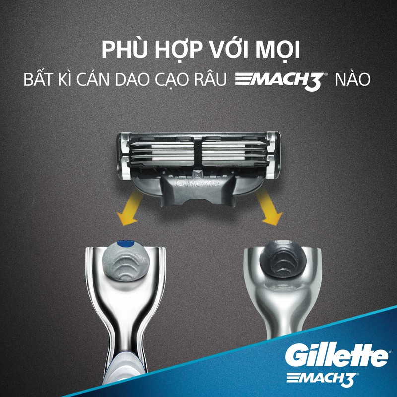 Lưỡi dao cạo râu Gillette Mach 3+
