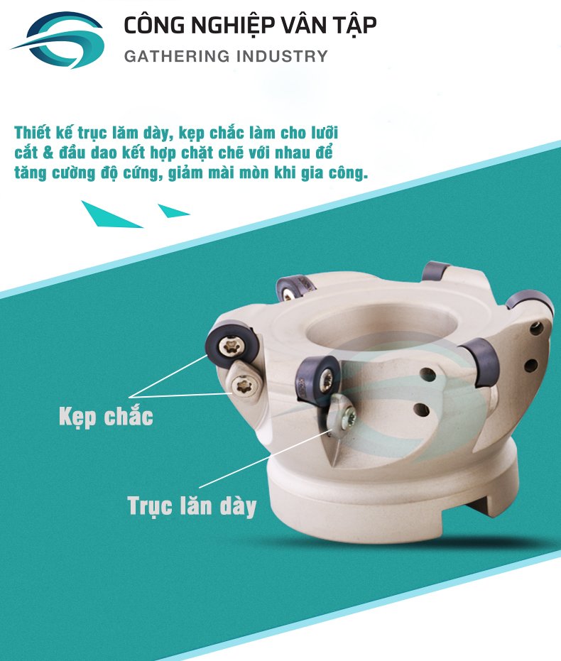 Đài phay gắn mảnh dao ERMW