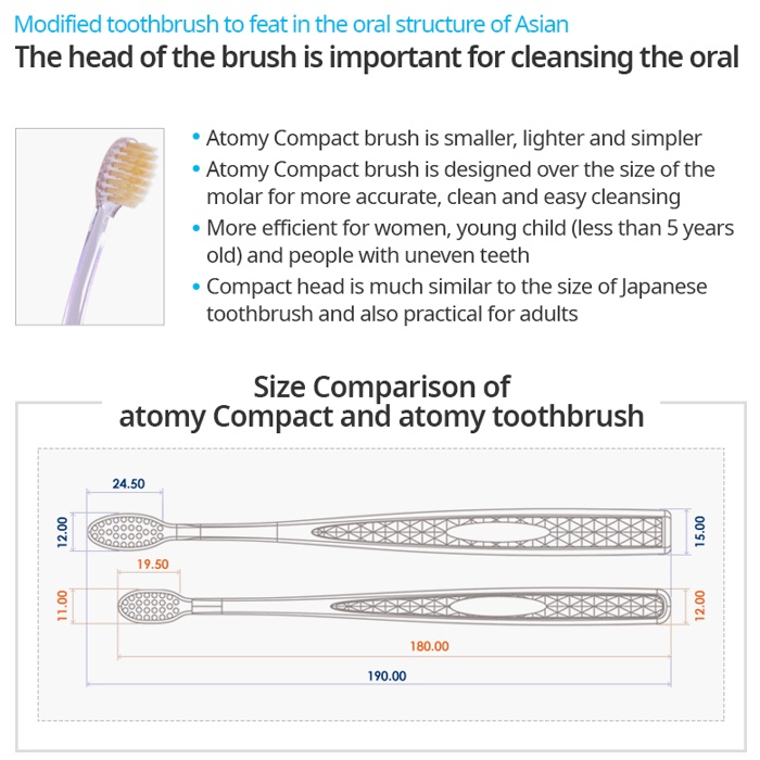 Bộ Bàn Chải Đánh Răng Thông Thường (8 Bàn Chải Đánh Răng)ATOMY