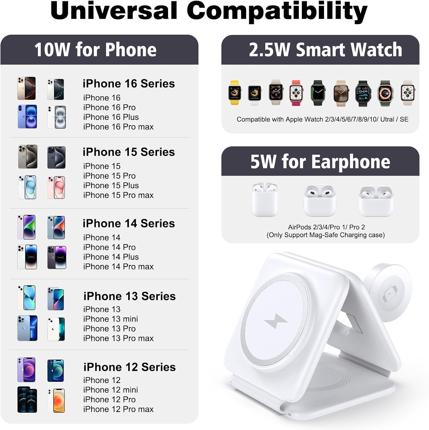 Charging Station for Apple Multiple Devices - 3 in 1 Foldable Magnetic Wireless Charger Dock - Travel Charging Pad for iPhone 16 15 14 13 12 Pro Max Plus Watch & Airpods.
