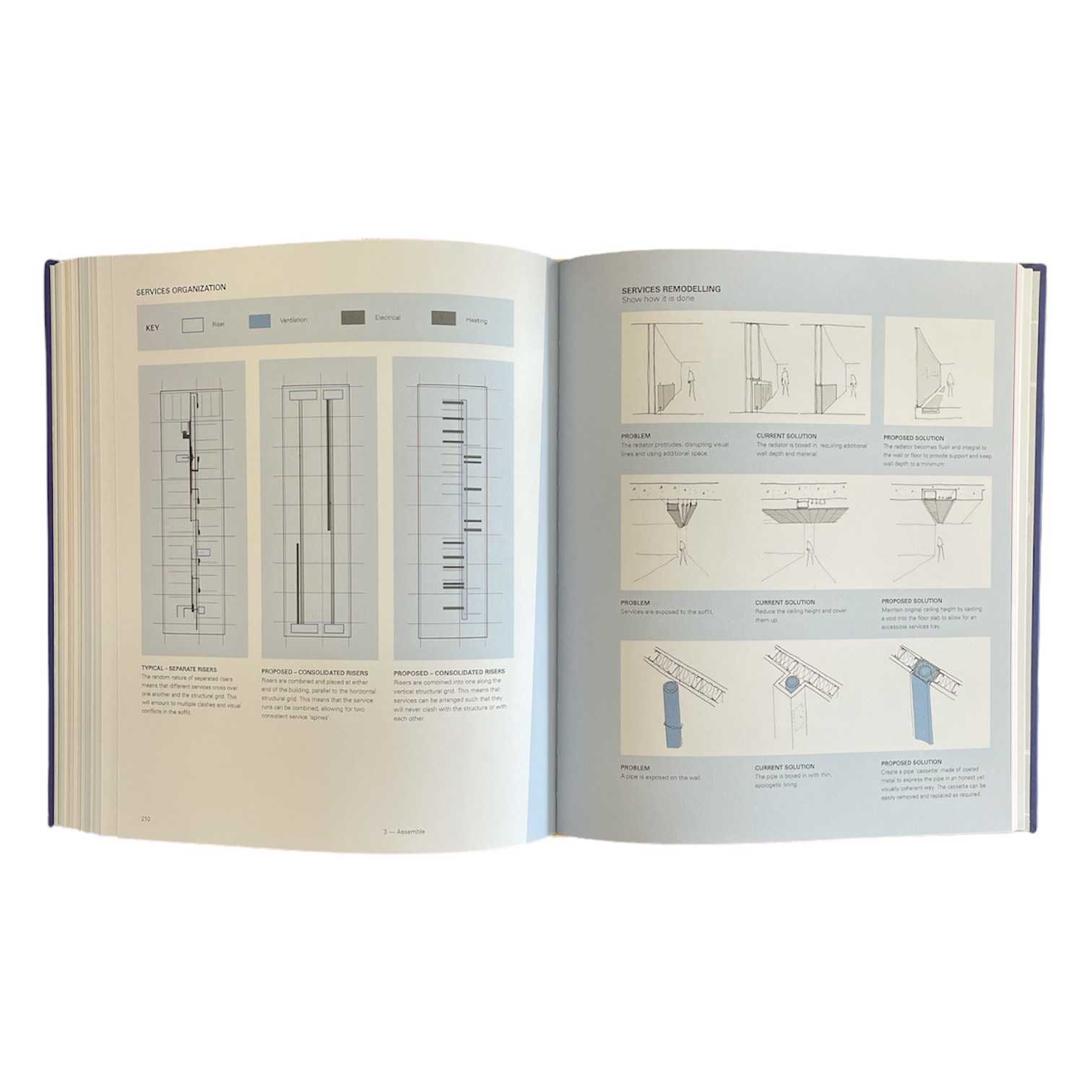 ARTBOOK - SÁCH TIẾNG ANH - The Architecture Concept Book