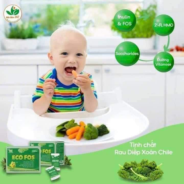 Chất Xơ Hòa Tan ECO FOS (Hộp 15 gói) dae 2025