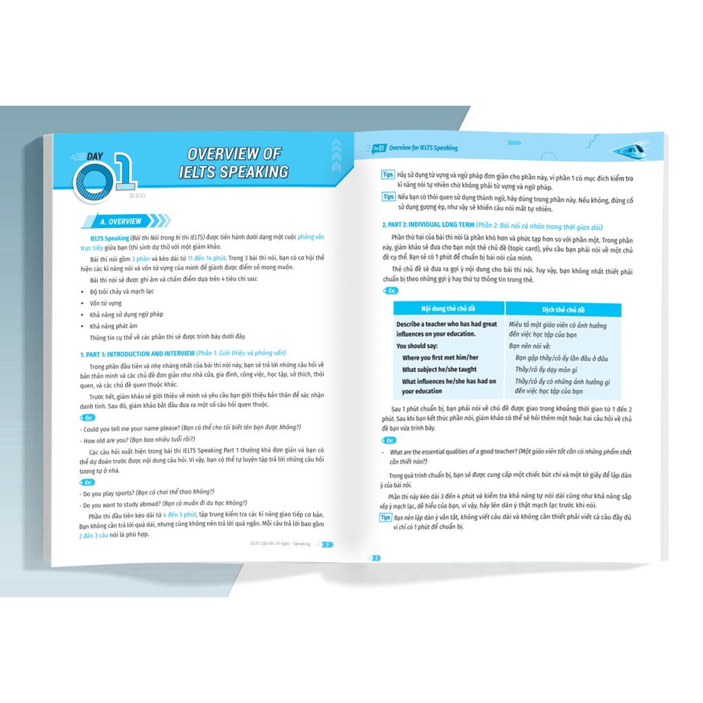 Sách - IELTS cấp tốc - 20 ngày Speaking (mega)