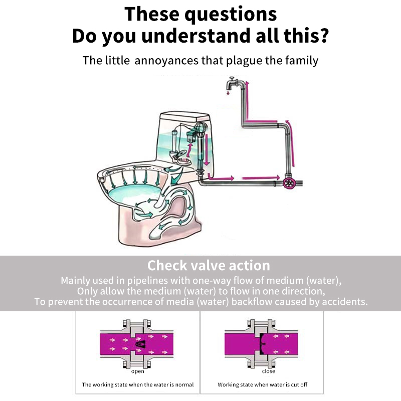 Male%20Female%20Check%20Valve%20One%20Way%20Non-return%20Valve%20Water%20Heater%20Toilet%20Water%20Pipes%20GAOHANG%20-%20Image%202
