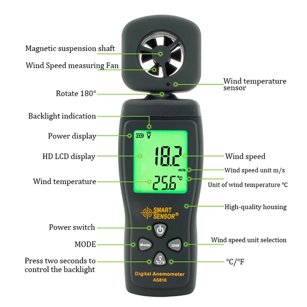 【New release】 Digital Lcd Anemometer As816 Air Velocity Anemometer ...