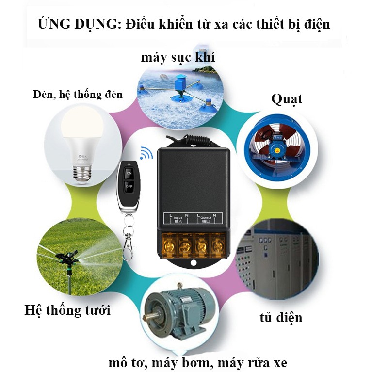 Công tắc điều khiển từ xa RF 100m/3000W/220Vac